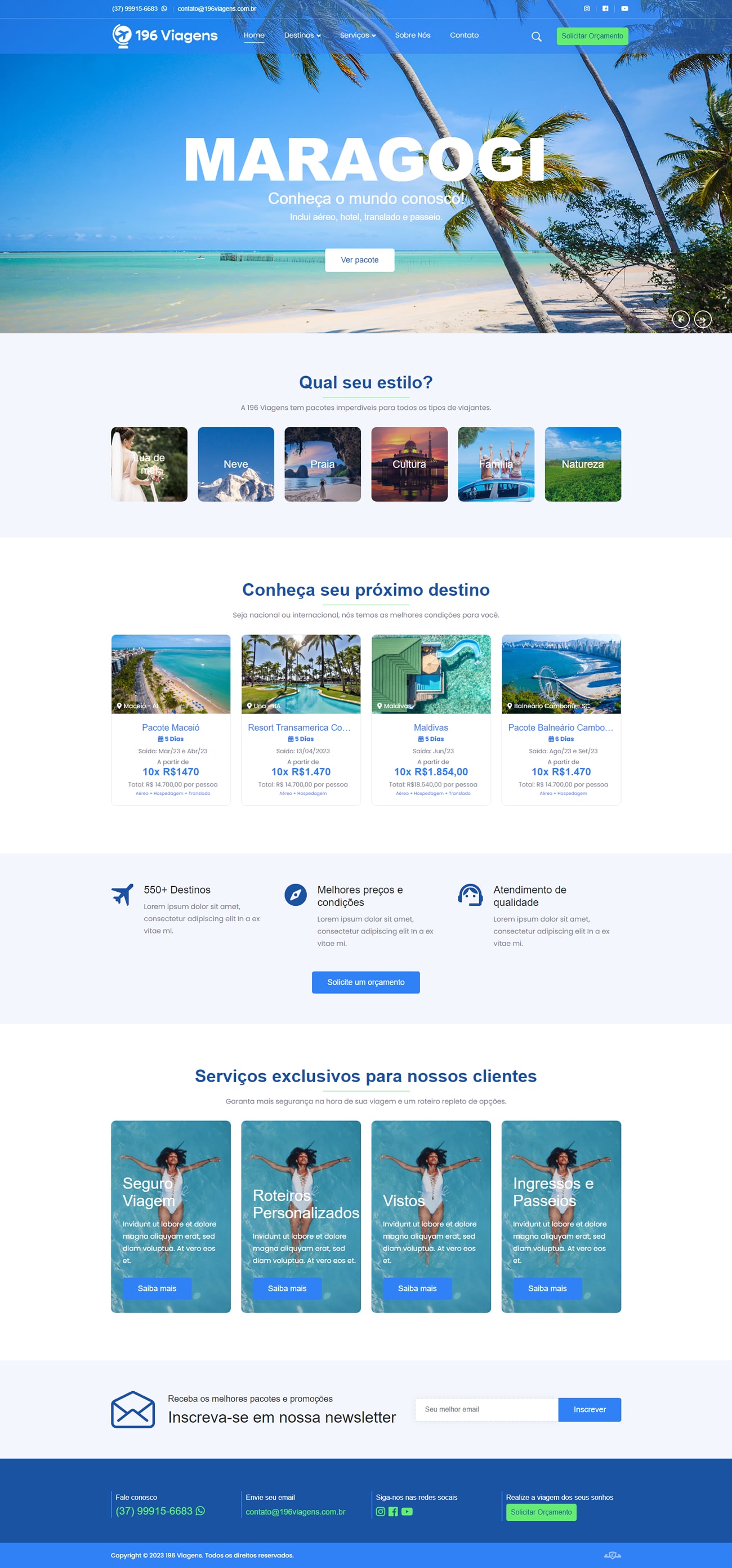 Apresentação do projeto 196 Viagens